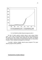 Diplomdarbs 'Eksporta attīstības tendences un prognozes Latvijā', 96.