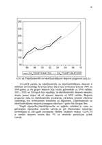 Diplomdarbs 'Eksporta attīstības tendences un prognozes Latvijā', 97.