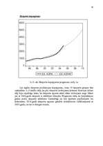 Diplomdarbs 'Eksporta attīstības tendences un prognozes Latvijā', 98.