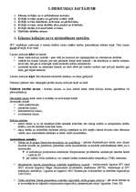 Konspekts 'Likumu kolīzijas un kolīziju normas', 1.