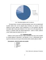 Biznesa plāns 'Biznesa plāns klubam "Sound"', 21.