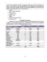 Biznesa plāns 'Biznesa plāns klubam "Sound"', 25.