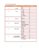 Biznesa plāns 'Biznesa plāns klubam "Sound"', 37.