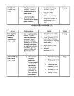 Konspekts 'Pārskats par zinātni 18.gadsimtā', 4.