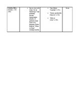 Konspekts 'Pārskats par zinātni 18.gadsimtā', 5.