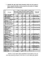 Referāts 'Ārējā tirdzniecība', 2.