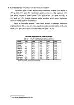 Referāts 'Ārējā tirdzniecība', 11.