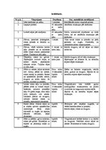 Paraugs 'Sporta iesildīšanās komplekss', 1.