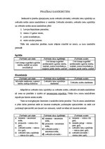 Konspekts 'Zvērināta advokāta, zvērināta tiesu izpildītāja, zvērināta notāra amatu kandidāt', 4.