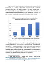 Diplomdarbs 'Bezkontaktu karšu tirgus analīze un attīstības iespējas Latvijā', 29.