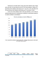 Diplomdarbs 'Bezkontaktu karšu tirgus analīze un attīstības iespējas Latvijā', 31.