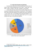 Diplomdarbs 'Bezkontaktu karšu tirgus analīze un attīstības iespējas Latvijā', 35.