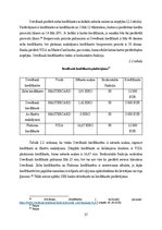 Diplomdarbs 'Bezkontaktu karšu tirgus analīze un attīstības iespējas Latvijā', 37.