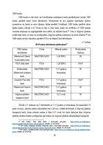 Diplomdarbs 'Bezkontaktu karšu tirgus analīze un attīstības iespējas Latvijā', 38.