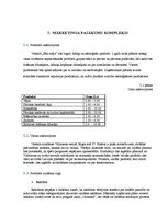 Biznesa plāns 'Biznesa plāns veikalam', 11.