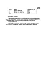 Biznesa plāns 'Biznesa plāns veikalam', 12.