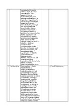 Paraugs 'Koloniālisms eiropiešu apziņā', 2.