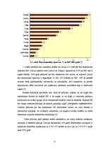 Diplomdarbs 'Ekonomiskie noziegumi Latvijas uzņēmējdarbībā', 13.