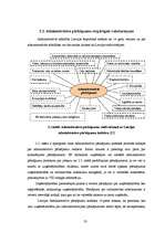 Diplomdarbs 'Ekonomiskie noziegumi Latvijas uzņēmējdarbībā', 23.