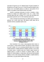 Diplomdarbs 'Ekonomiskie noziegumi Latvijas uzņēmējdarbībā', 40.