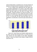 Diplomdarbs 'Ekonomiskie noziegumi Latvijas uzņēmējdarbībā', 42.