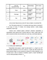 Referāts 'Transnacionālo korporāciju darbība', 23.