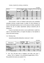 Referāts 'Zemnieku saimniecības "Priežkalni" ražošanas attīstība', 13.