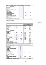 Referāts 'Zemnieku saimniecības "Priežkalni" ražošanas attīstība', 18.