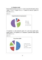 Referāts 'Operācijas māsu zināšanas par ķirurģisku pacientu pozicionēšanu', 20.