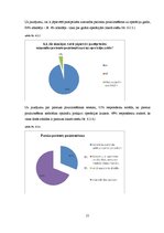 Referāts 'Operācijas māsu zināšanas par ķirurģisku pacientu pozicionēšanu', 21.