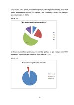 Referāts 'Operācijas māsu zināšanas par ķirurģisku pacientu pozicionēšanu', 22.