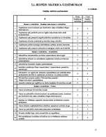 Referāts 'Tirgzinības stratēģiskā vadīšana būvniecībā', 15.