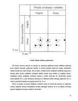 Referāts 'Tirgzinības stratēģiskā vadīšana būvniecībā', 18.