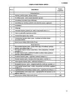 Referāts 'Tirgzinības stratēģiskā vadīšana būvniecībā', 21.