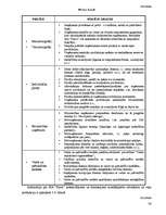 Referāts 'Tirgzinības stratēģiskā vadīšana būvniecībā', 24.