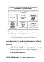 Konspekts 'Starptautiskais mārketings', 2.