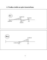 Paraugs 'Nepārtraukta sija', 5.