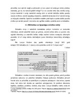 Diplomdarbs 'UNESCO Latvijas Nacionālās komisijas tīkla “Stāstu bibliotēkas” darbība ilgtspēj', 12.