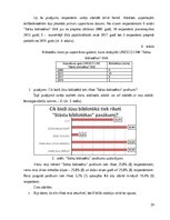 Diplomdarbs 'UNESCO Latvijas Nacionālās komisijas tīkla “Stāstu bibliotēkas” darbība ilgtspēj', 31.