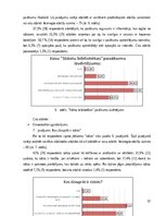 Diplomdarbs 'UNESCO Latvijas Nacionālās komisijas tīkla “Stāstu bibliotēkas” darbība ilgtspēj', 34.