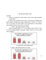 Diplomdarbs 'UNESCO Latvijas Nacionālās komisijas tīkla “Stāstu bibliotēkas” darbība ilgtspēj', 35.