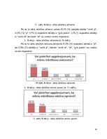 Diplomdarbs 'UNESCO Latvijas Nacionālās komisijas tīkla “Stāstu bibliotēkas” darbība ilgtspēj', 36.