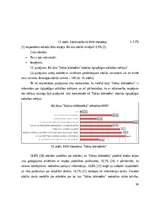 Diplomdarbs 'UNESCO Latvijas Nacionālās komisijas tīkla “Stāstu bibliotēkas” darbība ilgtspēj', 38.