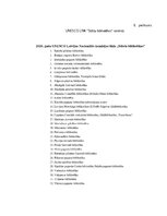 Diplomdarbs 'UNESCO Latvijas Nacionālās komisijas tīkla “Stāstu bibliotēkas” darbība ilgtspēj', 62.