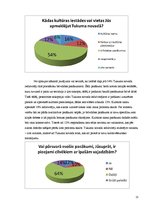 Referāts 'Kultūras nozares situācijas raksturojums Tukuma novadā', 21.