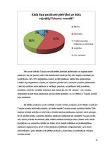 Referāts 'Kultūras nozares situācijas raksturojums Tukuma novadā', 24.
