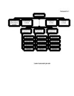 Diplomdarbs 'Biroja vadītāja profesionalitāte kā veiksmīgas vadīšanas priekšnoteikums', 50.