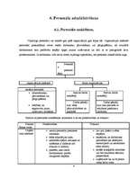 Konspekts 'Personālvadība', 9.