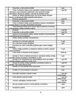 Konspekts 'Personālvadība', 40.