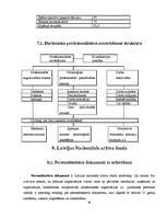 Konspekts 'Personālvadība', 48.